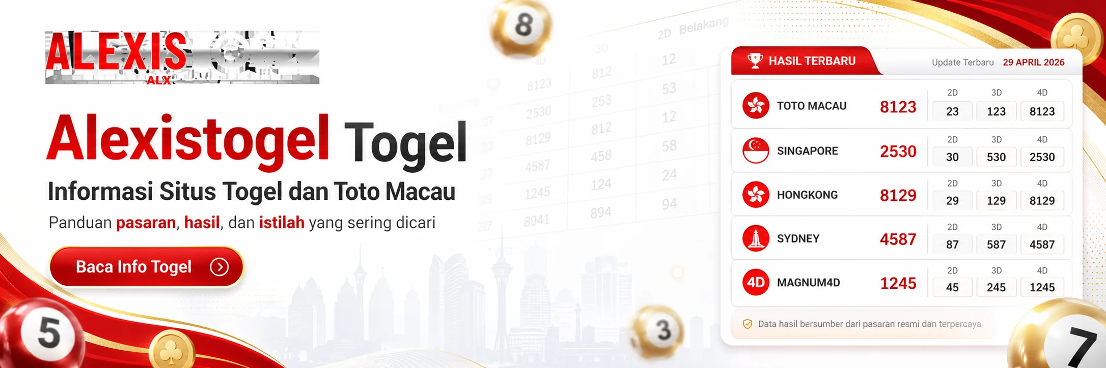 Alexistogel Togel - Informasi Situs Togel dan Toto Macau